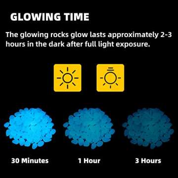 NAMTSO Glow in The Dark Rocks Outdoor, 500 pcs Blue Solar Rocks for Landscaping, Outdoor Decor Glow in The Dark Stones, Glowing Pebbles for Garden Backyard Patio Lawn Path, Powered by Sunlight