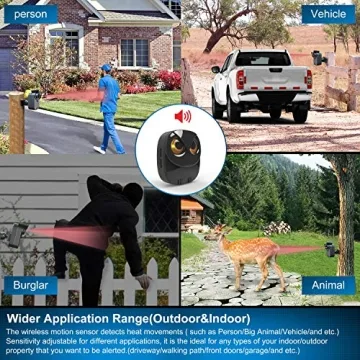 Long Range Wireless Driveway Alarm with Motion Detector
