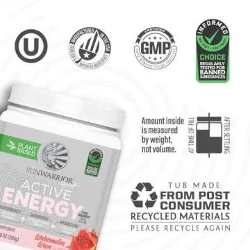 Plant-Based Preworkout Powder for Energy & Hydration