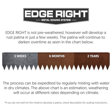 Edge Right 48" Landscape Edging - Durable COR-TEN Steel