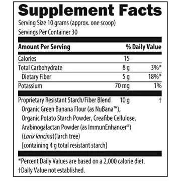 Designs for Health PaleoFiber RS - Premium Fiber Supplement