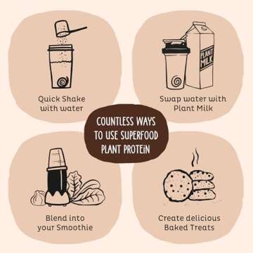 KOS Vegan Protein Powder, Chocolate USDA Organic - Low Carb Pea Protein Blend, Plant Based Superfood with Vitamins & Minerals - Keto, Soy, Gluten Free - Meal Replacement for Women & Men - 10 Servings