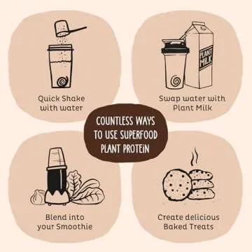 KOS Vegan Protein Powder, Chocolate USDA Organic - Low Carb Pea Protein Blend, Plant Based Superfood with Vitamins & Minerals - Keto, Soy, Gluten Free - Meal Replacement for Women & Men - 10 Servings