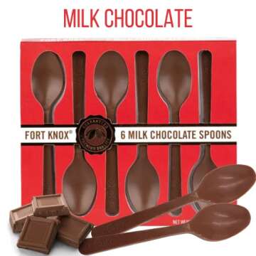 Ultimate Chocolate Stirring Spoon Assortment with Milk, Dark, and White Chocolates, Edible Spoons for Hot Cocoa and Gourmet Gift Basket Stuffers, Pack of 3, 18 Spoons Total
