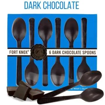 Ultimate Chocolate Spoon Set for Hot Cocoa Lovers