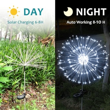 JJGoo Solar Firework Lights - Bright Outdoor Decor