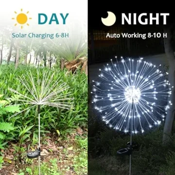 JJGoo Solar Firework Lights - Bright Outdoor Decor