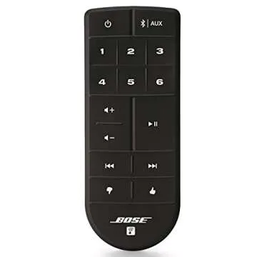 Bose 738063-1100 SoundTouch 20 Wireless Speaker, Works with Alexa, Black