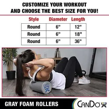 CanDo-30-2500 Plus Foam Roller, 6" X 36", Round