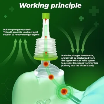 Home Kit for Kids & Adults - Two Size Options