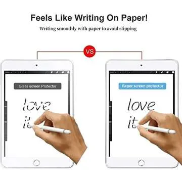 XIRON [2 PACK] Paper Screen Protector for iPad 9th/8th/7th Generation (10.2 Inch, 2021/2020/2019), Matte PET Film for iPad 10.2, Write and Draw Like on Paper, Anti Glare Screen Protector
