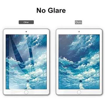 XIRON [2 PACK] Paper Screen Protector for iPad 9th/8th/7th Generation (10.2 Inch, 2021/2020/2019), Matte PET Film for iPad 10.2, Write and Draw Like on Paper, Anti Glare Screen Protector