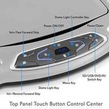 Pyle Car Roof Mount DVD Player Monitor 13.3 inch - Ideal for Family Travel with HDMI, USB, and IR He...