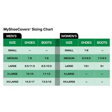 MyShoeCovers Premium Reusable Shoe Covers Non-Slip Black