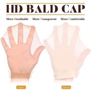 MORGLES HD Wig Cap or Women, 20 Pcs Transparent Wig Cap for Lace Front Ultra Thin, Nude