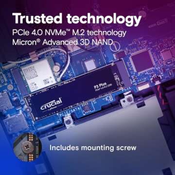 Crucial P3 Plus 4TB PCIe Gen4 3D NAND NVMe M.2 SSD, up to 5000MB/s - CT4000P3PSSD8