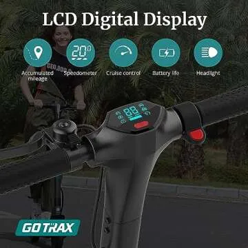 Gotrax XR ELITE MAX Electric Scooter - 20 MPH and 18 Mile Range