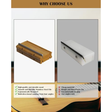 3/23/35/90 Degree Fret End Dressing, 4 in 1 Fret File-Guitar Bass Fret Beveling File Tool, Professional Luthier File for Crowning, Shaping and Deburring Frets