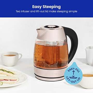 Chefman Electric Kettle with Rapid 3 Minute Boil Technology