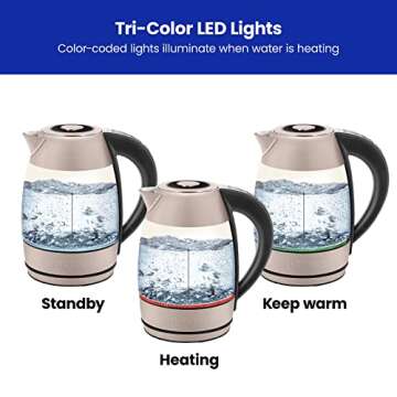 Chefman Electric Kettle with Rapid 3 Minute Boil Technology