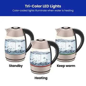 Chefman Electric Kettle with Rapid 3 Minute Boil Technology