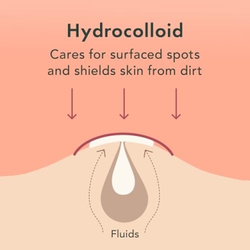 Rael Pimple Patches - Hydrocolloid Invisible Acne Treatment