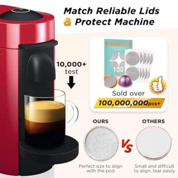 CAPMESSO Reusable Vertuo Pod Refill Kit, Faster Seal Reusable Nespresso Vertuo Pods with Fill & Press Brush,100pcs Aluminum Foil Lids for Refillable Nespresso Pods Vertuo