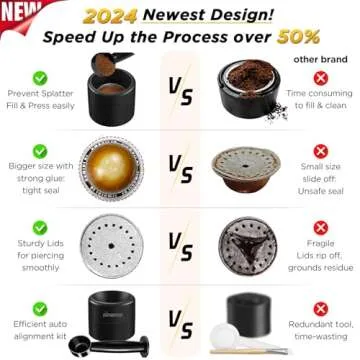 CAPMESSO Reusable Vertuo Pod Refill Kit, Faster Seal Reusable Nespresso Vertuo Pods with Fill & Press Brush,100pcs Aluminum Foil Lids for Refillable Nespresso Pods Vertuo