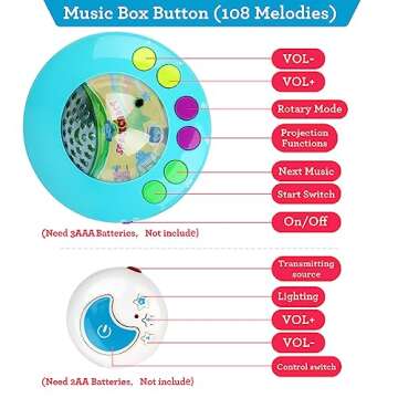 Baby Musical Crib Mobile with Remote Control & Projector