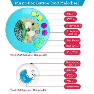 Baby Musical Crib Mobile with Remote Control & Projector