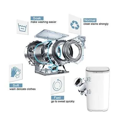 Kapas KPS35-735H2 Compact Washing Machine for Small Spaces