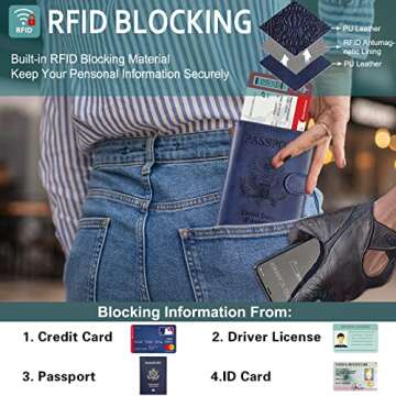 RSAquar Premium Travel Passport Holder with RFID Protection