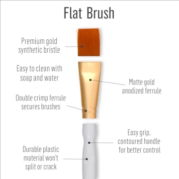 FolkArt Paint Brush Set - Essential 3-Piece Crafting Brushes