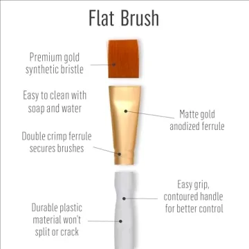 FolkArt Paint Brush Set - Essential 3-Piece Crafting Brushes