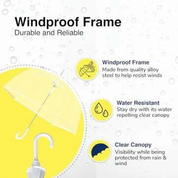 Weather Station Clear Dome Automatic Rain Umbrella