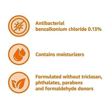 Amazon Basics Antibacterial Hand Soap Refill 50 Fl Oz