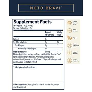 Quicksilver Scientific NOTO Bravi - Cognitive, Learning, Mood, Energy + Focus Support Supplement, Liposomal Liquid with Ginseng, Epimedium + Adaptogenic Herbs - Vegan + Non-GMO (1.7oz / 50ml)