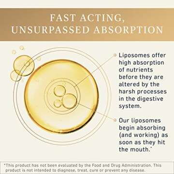 Quicksilver Scientific NOTO Bravi - Cognitive, Learning, Mood, Energy + Focus Support Supplement, Liposomal Liquid with Ginseng, Epimedium + Adaptogenic Herbs - Vegan + Non-GMO (1.7oz / 50ml)