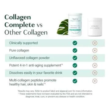 ALGAECAL Hydrolyzed Collagen - Anti-Aging and Joint Health