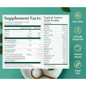 ALGAECAL Hydrolyzed Collagen - Anti-Aging and Joint Health