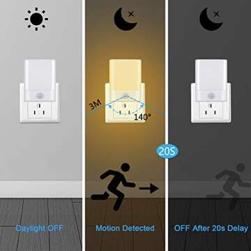 BriVIVI LED Motion Sensor Night Light with Adjustability