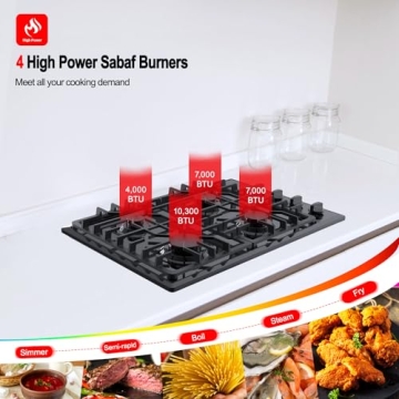 GASLAND 30 Inch Gas Cooktop with 4 Powerful Burners