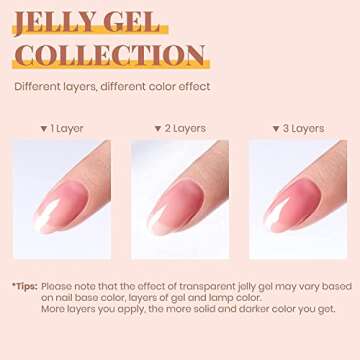 Beetles Gel Nail Polish Kit with U V LED Light 48W,6 Colors Jelly Milky White Sheer Pink Nude Gel Polish Starter Kit Manicure,Soak Off U V Gel Nail Polish Set Salon DIY Valentine's Day Gifts for Girl