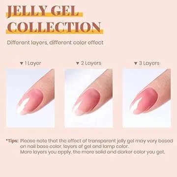 Beetles Gel Nail Polish Kit with U V LED Light 48W,6 Colors Jelly Milky White Sheer Pink Nude Gel Polish Starter Kit Manicure,Soak Off U V Gel Nail Polish Set Salon DIY Valentine's Day Gifts for Girl