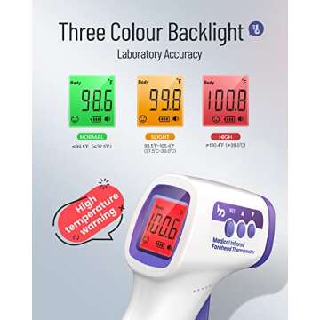Femometer Baby Thermometer for Fast & Accurate Readings