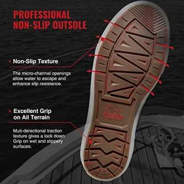 Piscifun Men’ s Deck Boots, Waterproof Fishing Rain Boots, Anti-Slip Rubber Boots with Breathable Neoprene Lining, Grey,7