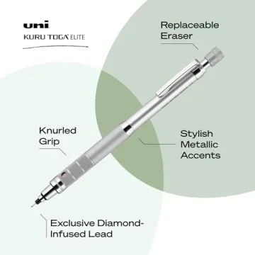 Uniball Kuru Toga Elite Mechanical Pencil Kit - 0.5mm