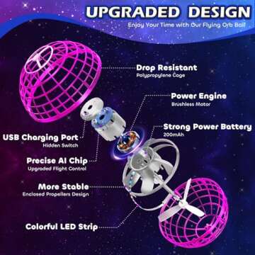 Tikduck Flying Orb Ball 2024 Fun Hand-Controlled Drone