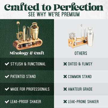 Bartender Kit: 10-Piece Mixing Set With Stand