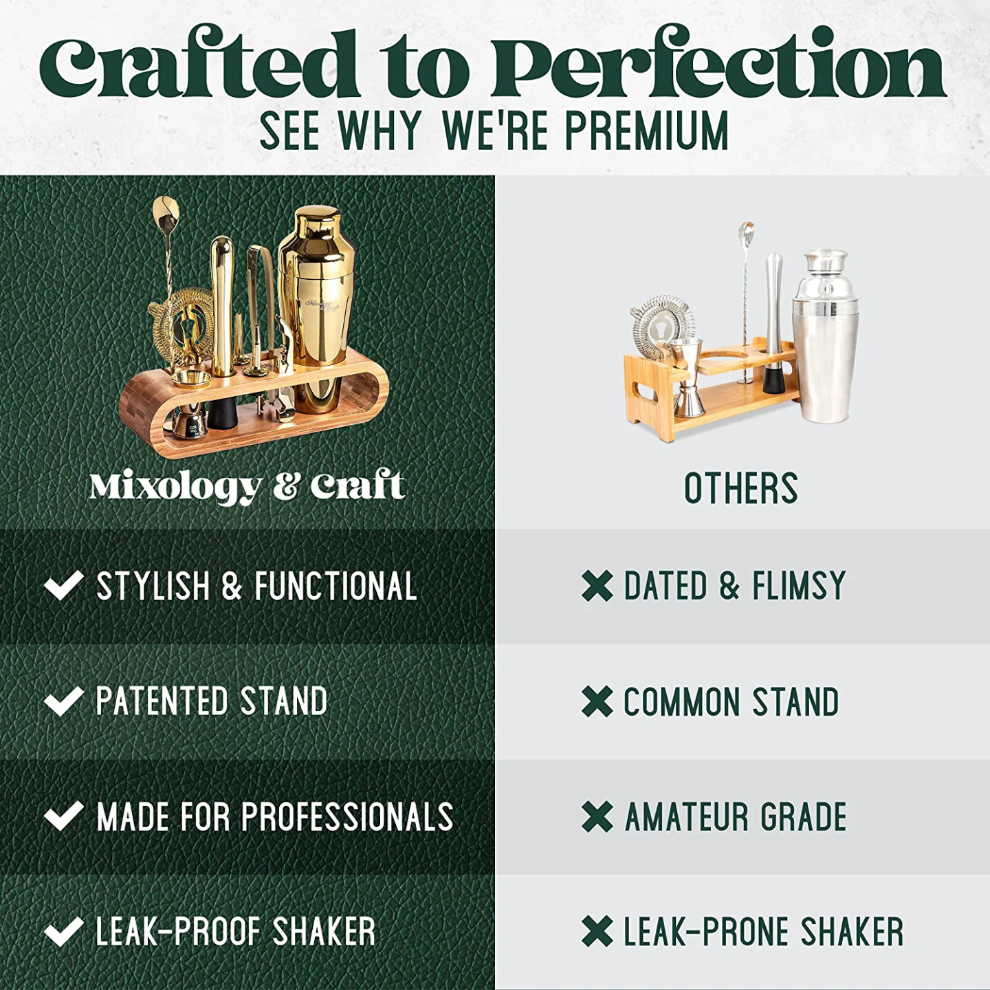 Bartender Kit: 10-Piece Mixing Set With Stand